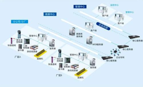 新化县食堂收费管理系统七号