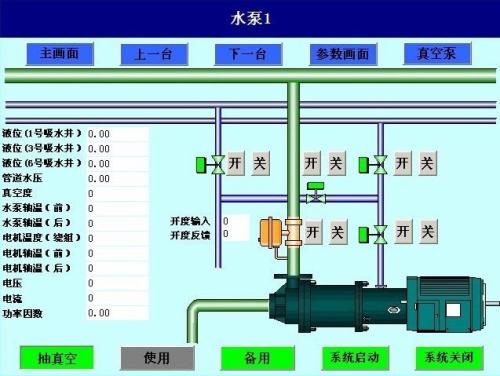 新化县水泵自动控制系统八号