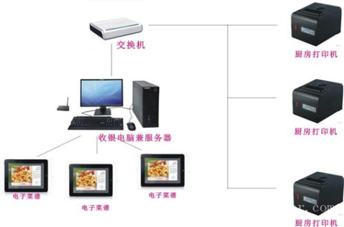 新化县收银系统六号