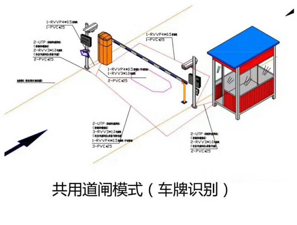 新化县单通道车牌识别系统施工